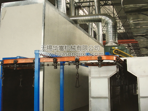 固化烘道、燃气加热炉