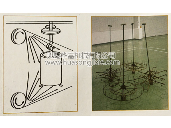 吊钩式抛丸示意图