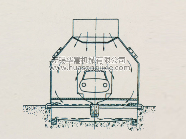 水漩喷漆室1.jpg 水漩喷漆室1.jpg